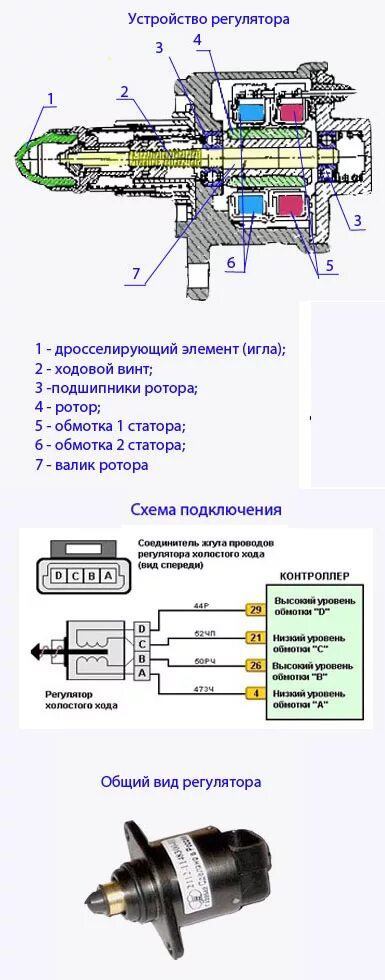 Подключение рхх ваз Плавают обороты холостого хода Ваз-2107 инжектор- меняем РХХ Ваз 2107 классика