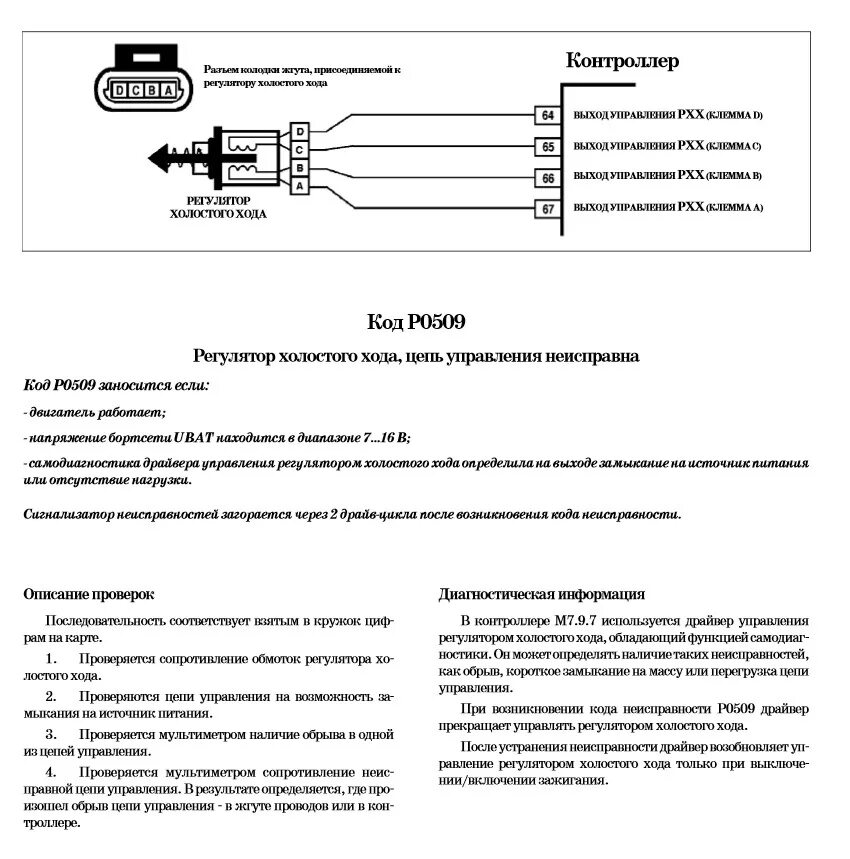 Подключение рхх ваз Р0509 - Chevrolet Niva, 1,7 л, 2010 года поломка DRIVE2