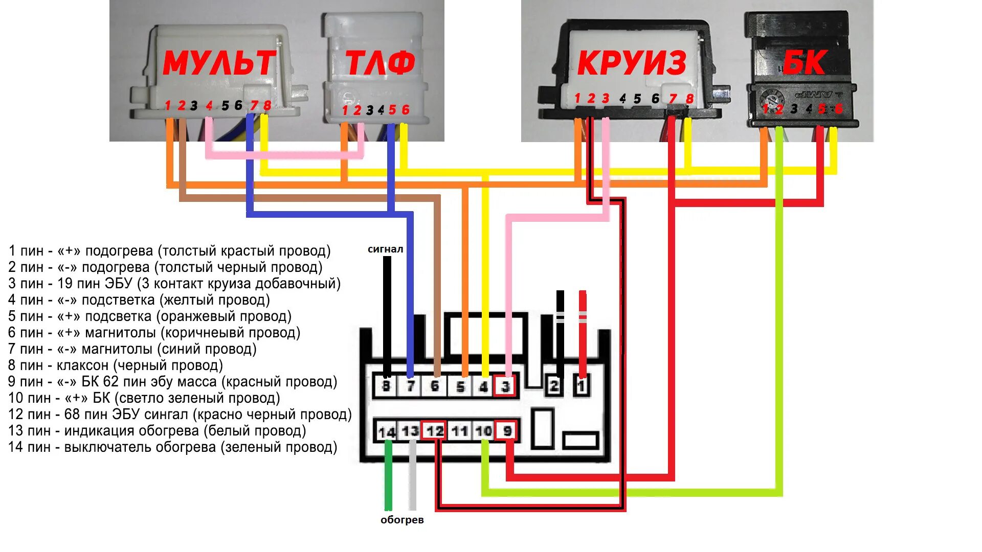 Подключение рио 1 Штатный круиз-контроль KIA RIO 3 2015г. от А до Я - KIA Rio (3G), 1,4 л, 2015 го