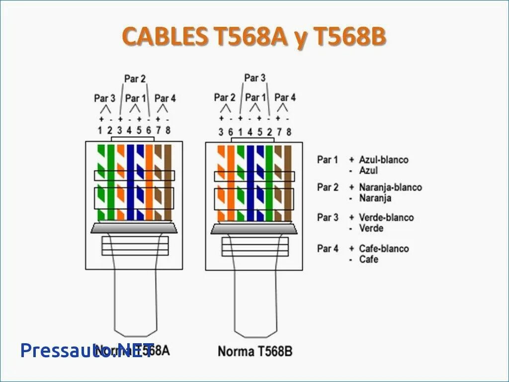 Подключение rj 45 8 проводов цветовая схема Cat 45 Wiring Diagram Inspirational Wiring Diagram Image