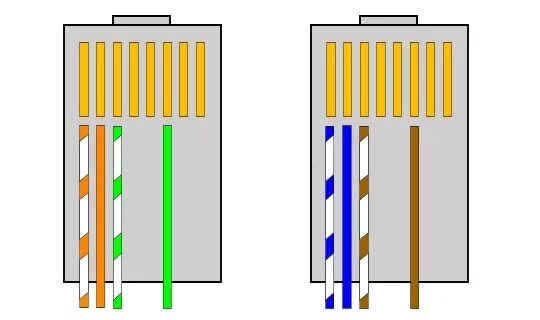 Подключение rj45 4 проводами Ответы Mail.ru: Скажите схему как обжать кабель для интернета, и куда какие пров