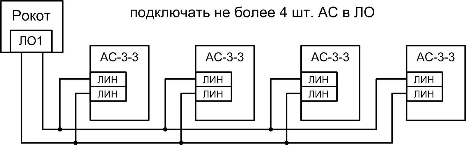 Подключение рокот 2 Система речевого оповещения пожарная "Рокот" НПО Сибирский Арсенал