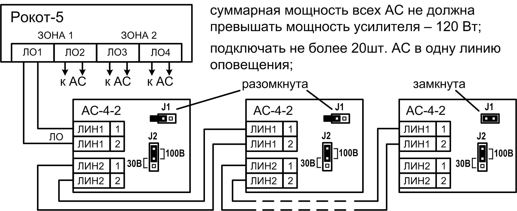 Подключение рокот 2 АС-4-2 - Акустическая система