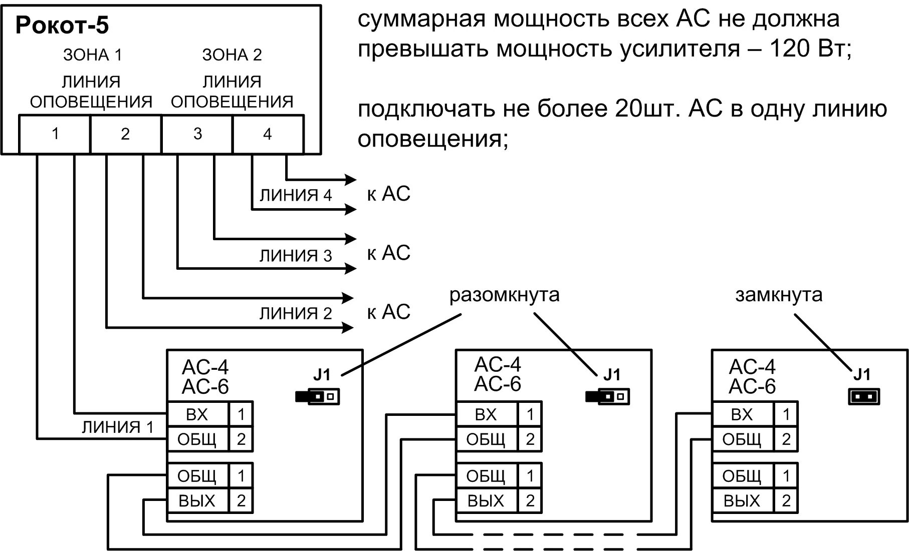 Подключение рокот 2 Усилитель мощности "Рокот-5 УМ", исполнение 2 - ПРОФСНАБУРАЛ