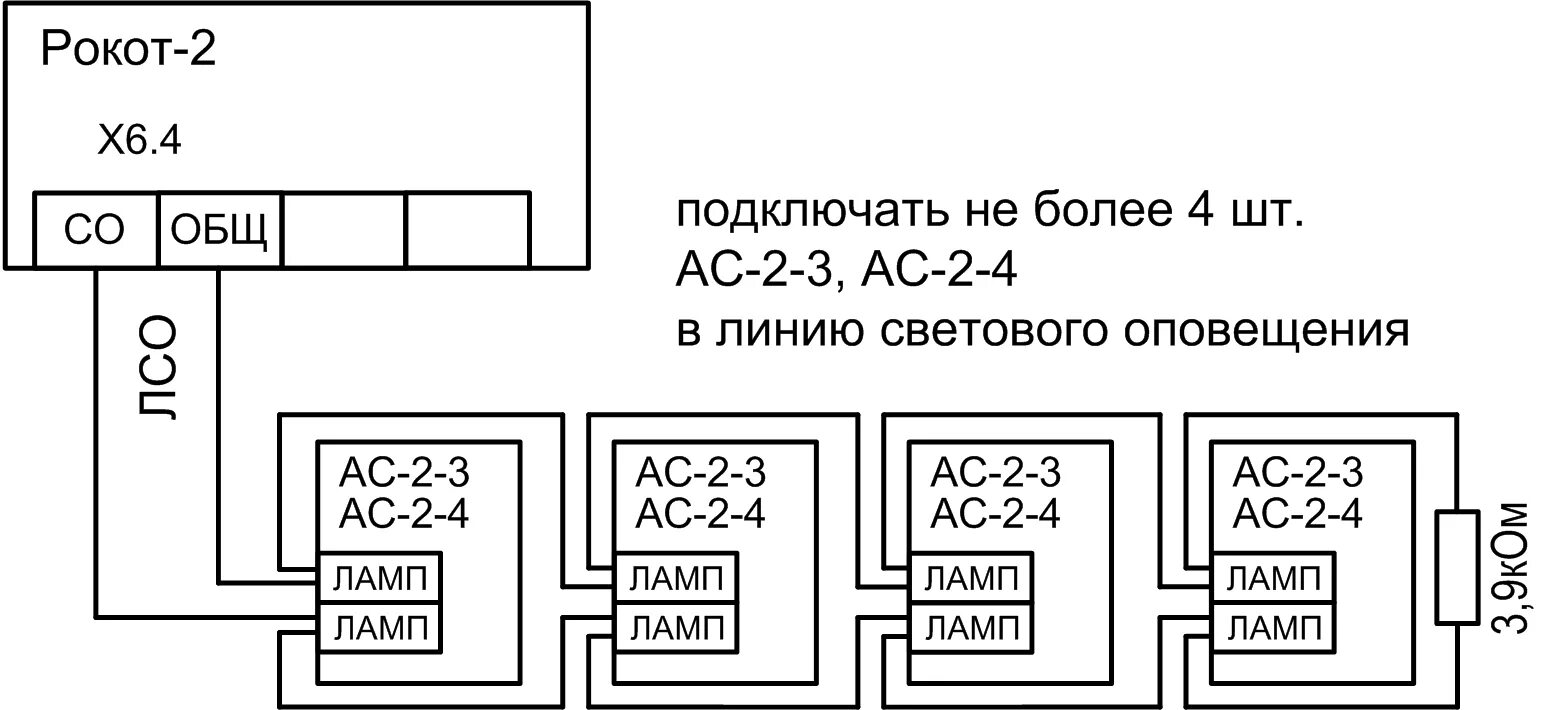 Подключение рокот 2 Рокот-2" прибор управления оповещением НПО Сибирский Арсенал