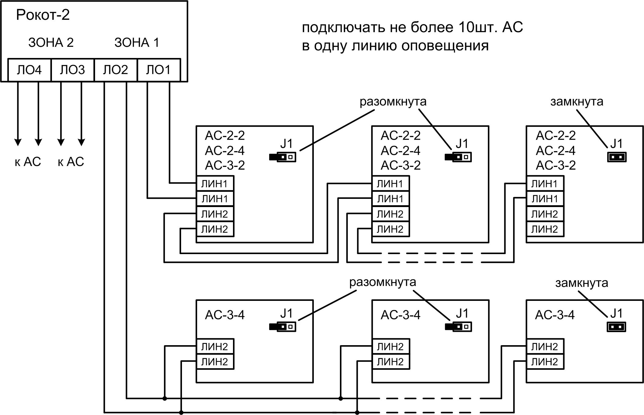 Подключение рокот 2 Рокот-2" прибор управления оповещением НПО Сибирский Арсенал