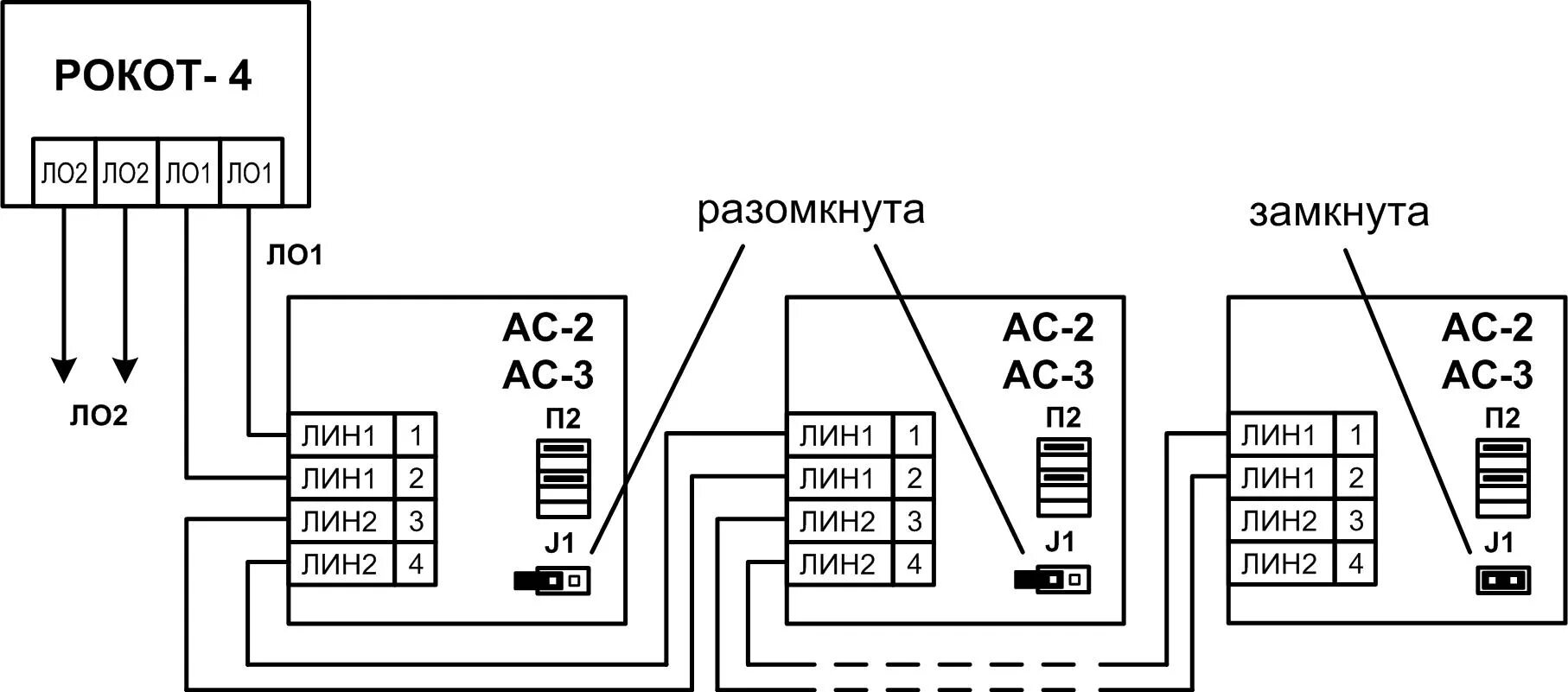 Подключение рокот 2 Купить система речевого оповещения "Рокот-4" в Казани, Челнах, Татарстане, Росси