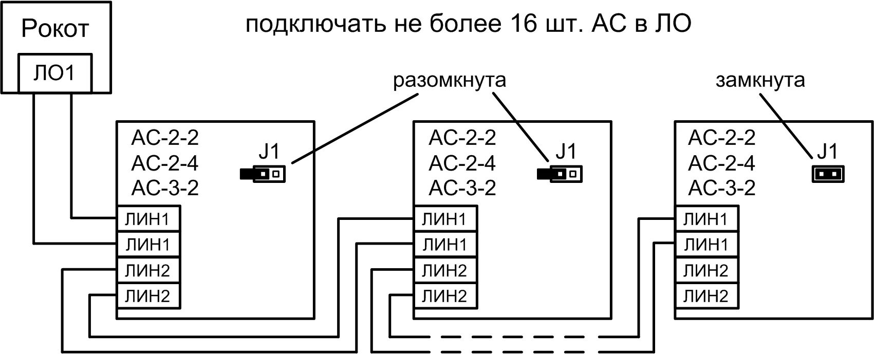 Подключение рокот 2 Система речевого оповещения пожарная "Рокот" НПО Сибирский Арсенал