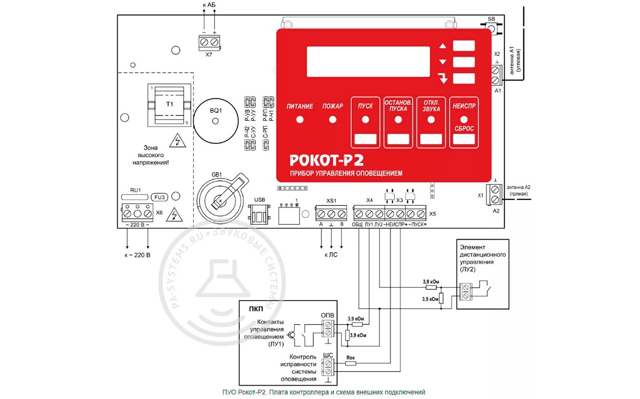 Подключение рокот 3 Купить Рокот-Р2 ПУО Сибирский Арсенал прибор управления оповещением радиоканальн