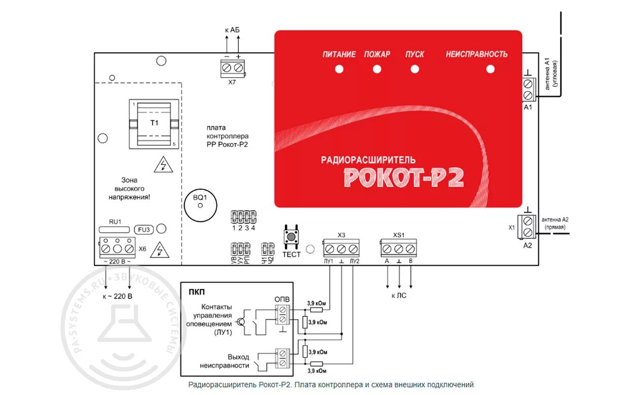 Подключение рокот 3 Купить Рокот-Р2 РР Сибирский Арсенал радиорасширитель недорого &#9989; - Системы