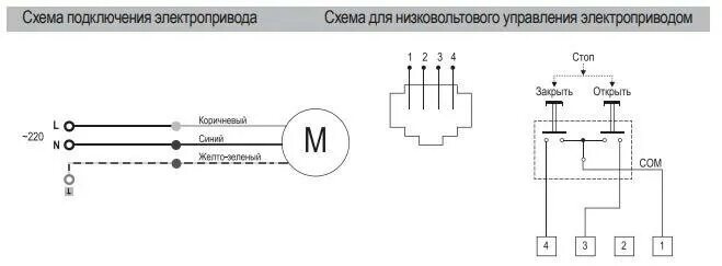 Подключение ролеты с электроприводом выключатель схема Горизонтальный карниз с электроприводом Somfy MoveLite 35 WT