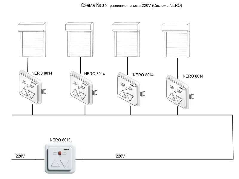 Подключение ролеты с электроприводом выключатель схема Роллетные системы - Окна доступные всем. в Керчи и Крыму. Изготовление и установ