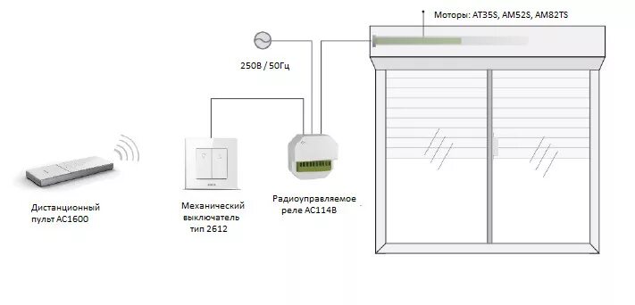 Подключение ролеты с электроприводом выключатель схема Реле управления шторами, жалюзи, рольставнями 114B купить в интернет-магазине, ц