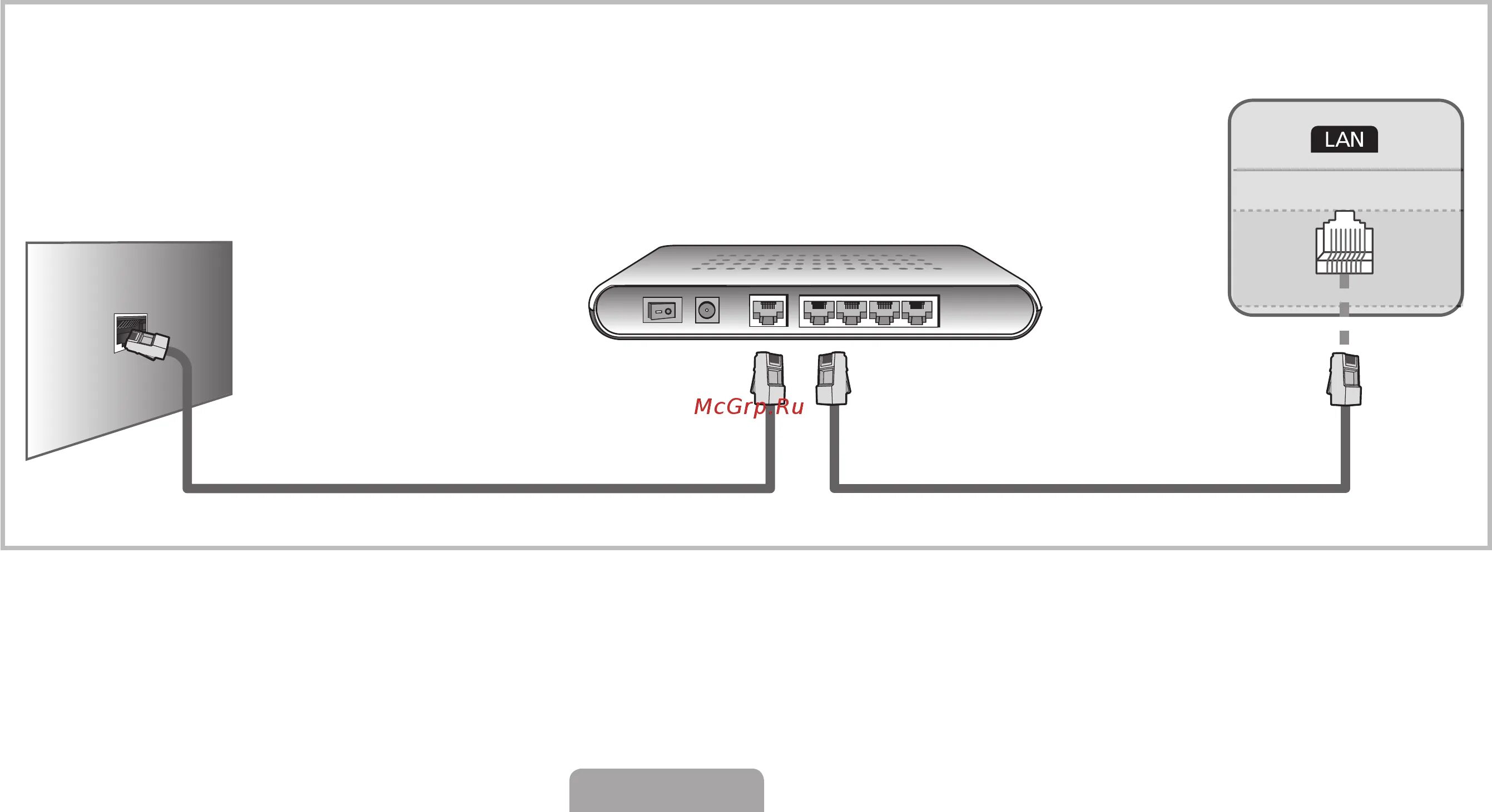 Подключение россия 1 Samsung UE-40 D5000PW 59/191 Телевизор можно подключить к локальной сети подсоед