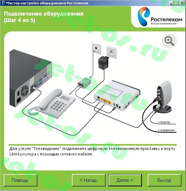 Подключение ростелеком без приставки sagemcom-2804-wizard-adsl-014 Как настроить?