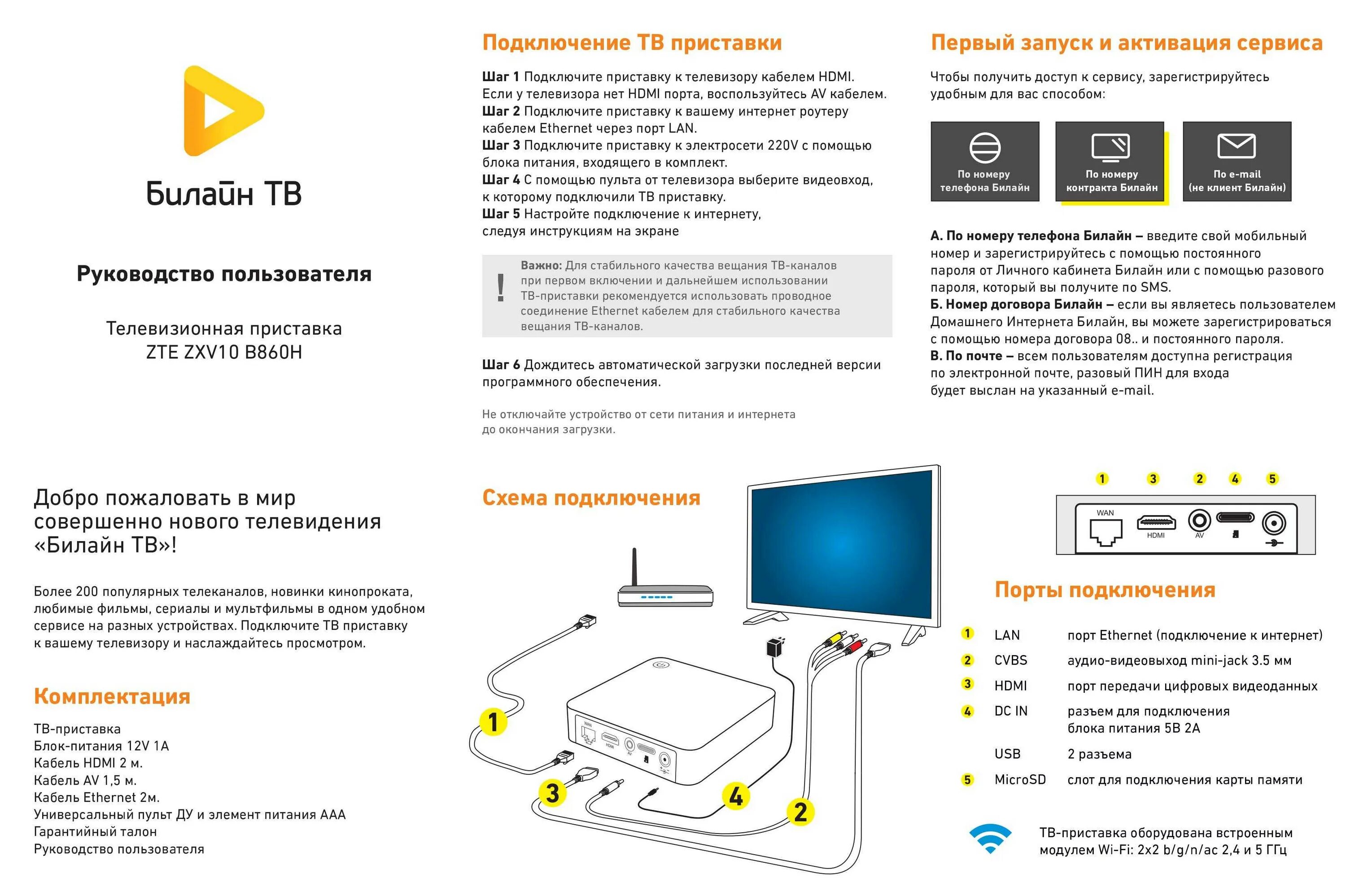 Подключение роутера билайн к телевизору Приставка смарт подключить к старому тв - найдено 88 картинок