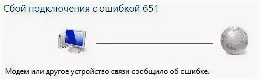 Подключение роутера ошибка 651 Сбой подключения с ошибкой 651 в Windows 7