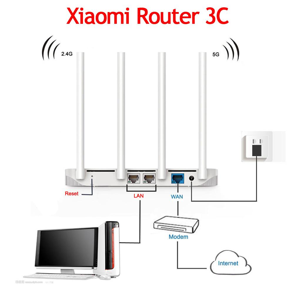 Подключение роутера xiaomi 4 а Original Xiaomi Mi WIFI Router 3C 802.11N 2.4G 300Mbps Smart APP Control Band Wi