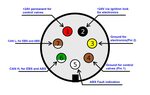 Подключение розетка абс Подключение розетки 5 контактов