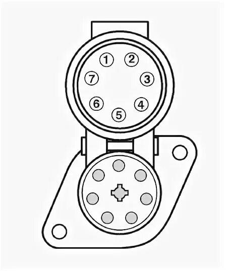 Подключение розетка абс Разъемы прицепа VOLVO FM (4), FH (4) - Автозапчасти и автоХитрости