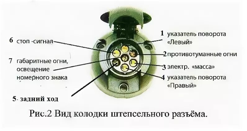 Подключение розетка автомобиля ваз Фарколы (ТСУ) : ТСУ ВАЗ 21213,-214,2131 усиленный - Запчасти для ВАЗ, тюнинг ВАЗ