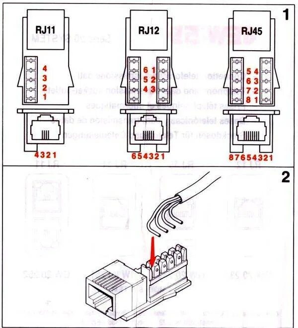 Подключение розетка rj11 Как подключить телефонную розетку: схема и этапы установки