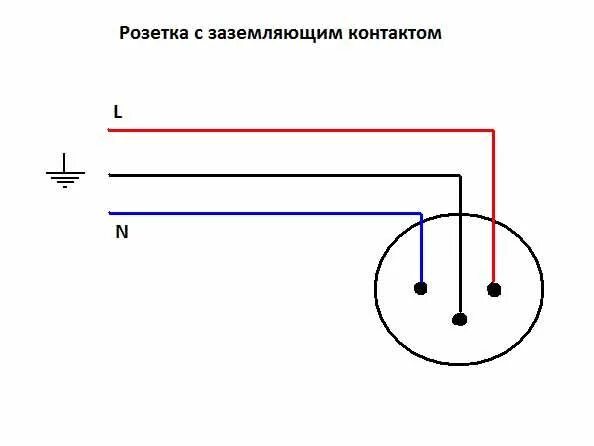 Подключение розетки 220 вольт Как подключить двойную розетку - выбор, устройство, схема подключения