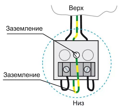 Подключение розетки 220в с заземлением Как подключить выключатель и розетку по всем правилам