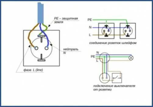 Розетка вольт включить: найдено 85 изображений