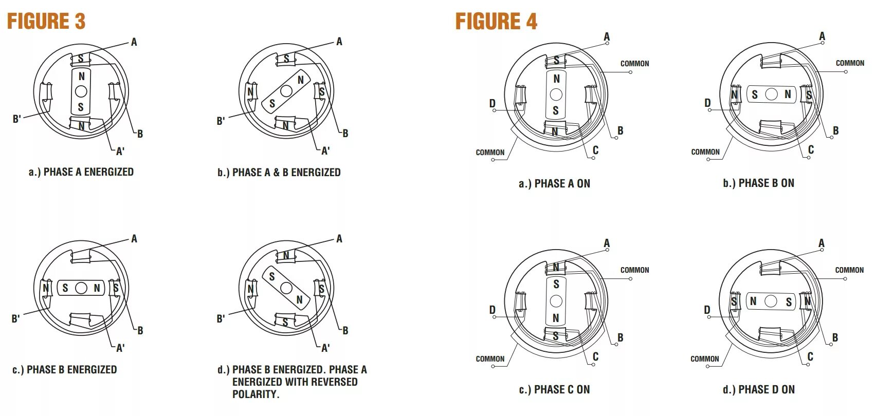 Подключение розетки 32 ампера What is a stepper motor? - Principles, types and crontollers