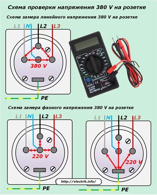 Подключение розетки 380 вольт Подключение 380 HeatProf.ru