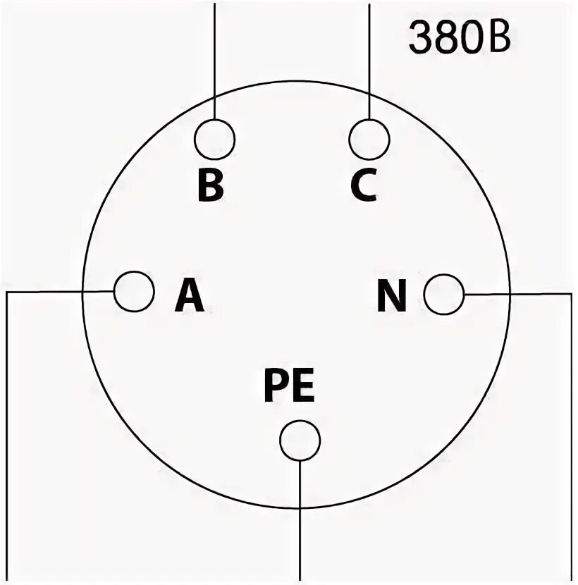 Подключение розетки 380в Подключение розетки 380 вольт схема 4 контакта фото - PwCalc.ru