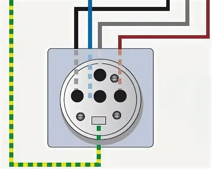 Подключение розетки 5 контактов Схема подключения розетки на 380 Вольт - Сам электрик