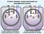 Подключение розетки 5 контактов Подключение розетки 5 контактов