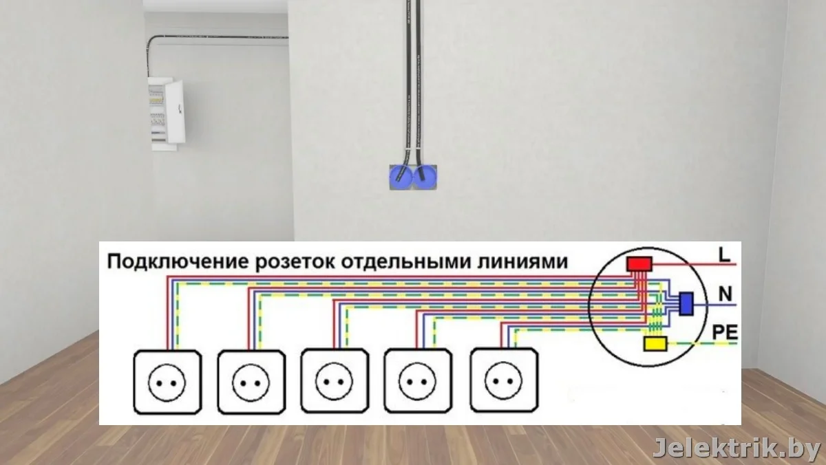 Подключение розетки 5е Как подключить блок розеток схема