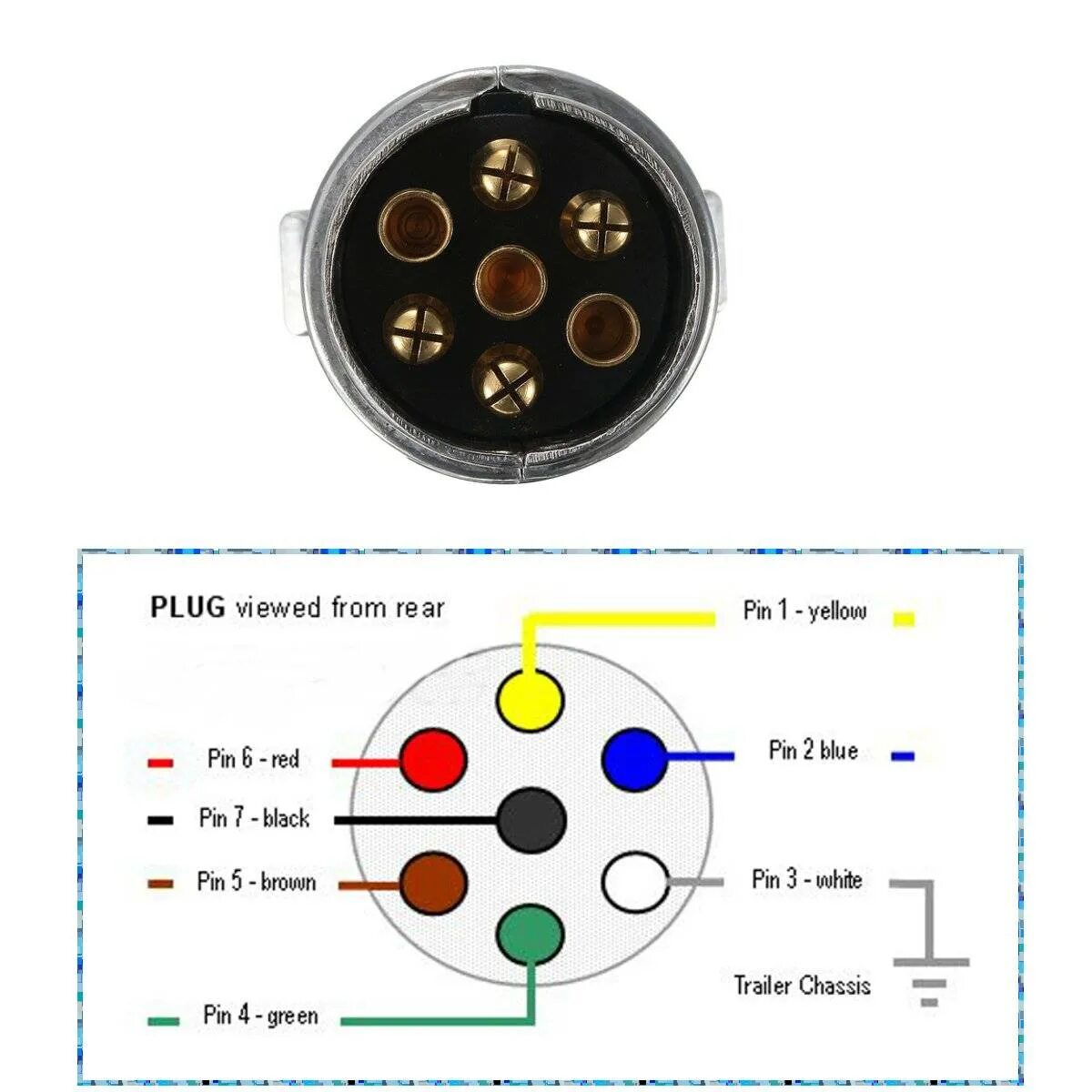 Подключение розетки 7 пин прицепа Легковой прицеп схема подключения проводов: найдено 88 изображений