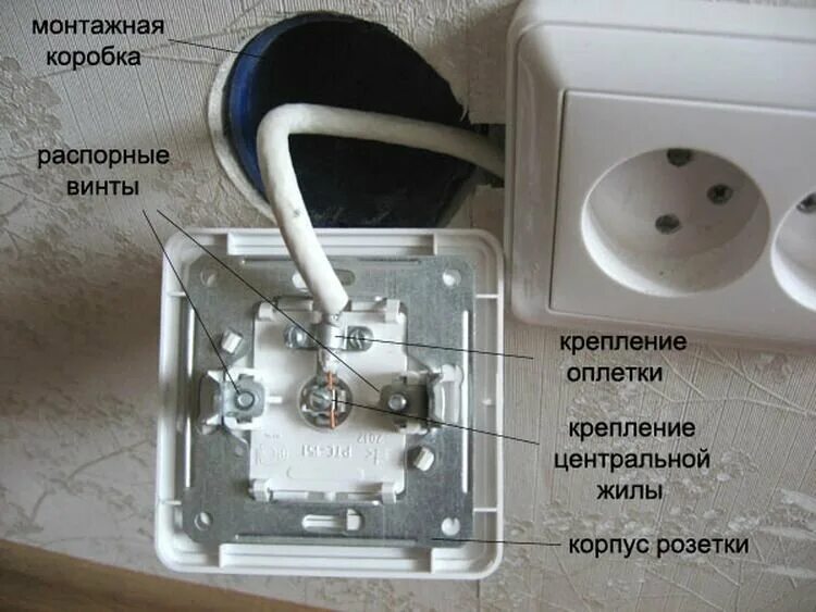 Подключение розетки антенны тв Прокладка телефонного кабеля в Ростове-на-Дону - Слаботочные системы - Ремонт и 