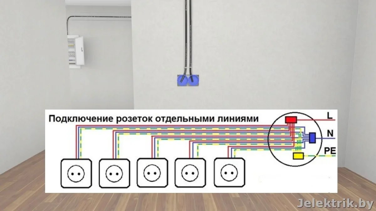 Подключение розетки атлас Розетка на схеме - Условные обозначения розеток, выключателей на плане. Для Visi