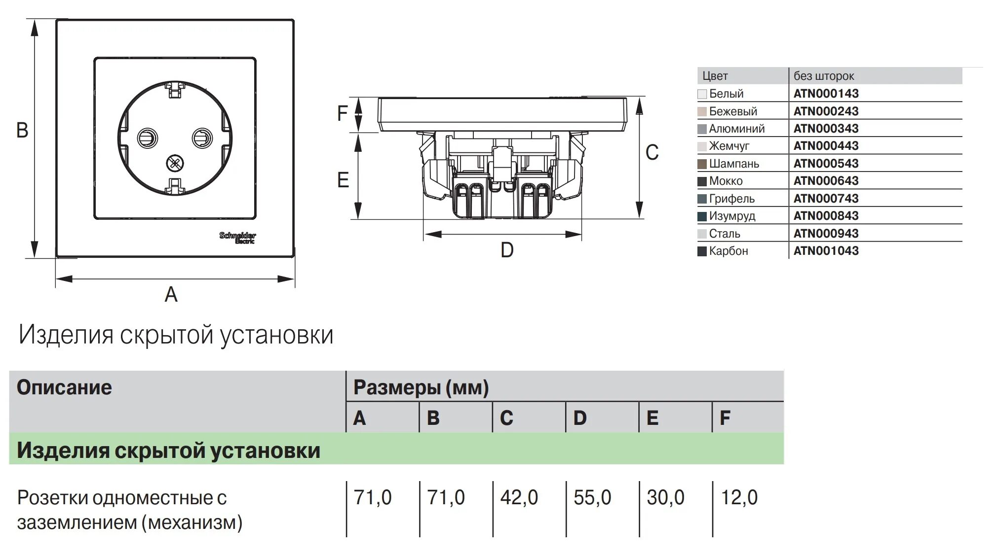 Подключение розетки atlas design Механизм розетки Schneider Electric AtlasDesign с заземлением, 16А Белый ATN0001