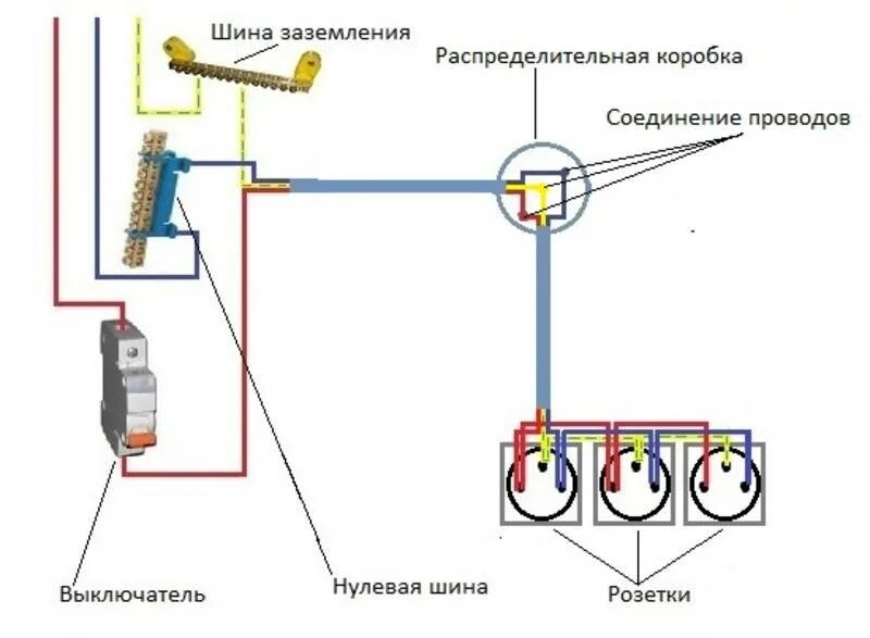 Подключение розетки без распределительной Параллельное подключение розеток выключателей