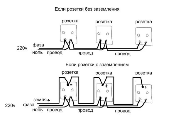 Подключение розетки без заземления Ответы Mail.ru: Подскажите, пожалуйста, как собрать эл. цепь из трех розеток.