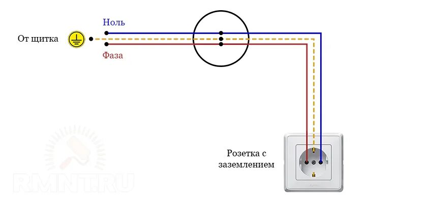 Подключение розетки без заземления 2 провода Розетка вольт включить: найдено 85 изображений