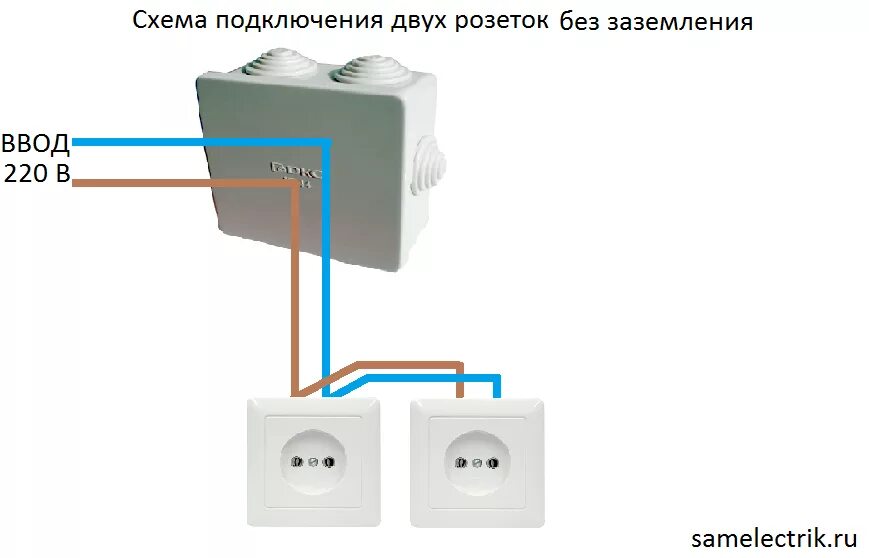 Подключение розетки без заземления к 3 проводам Схема подключения двойной розетки - Сам электрик