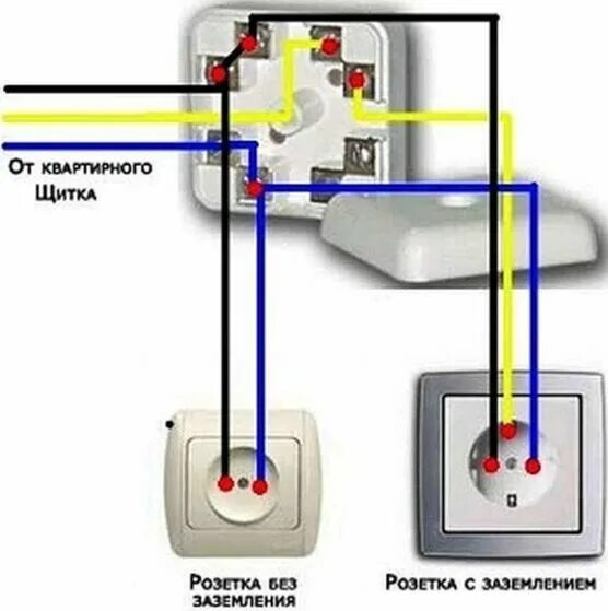 Подключение двойной розетки HeatProf.ru