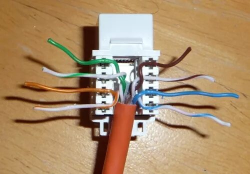 Подключение розетки cat 5e по цветам Data Wiring Cat6