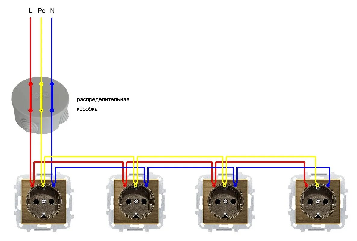 Подключение розетки через коробку Подключение розеток шлейфом почему так делать нельзя HeatProf.ru