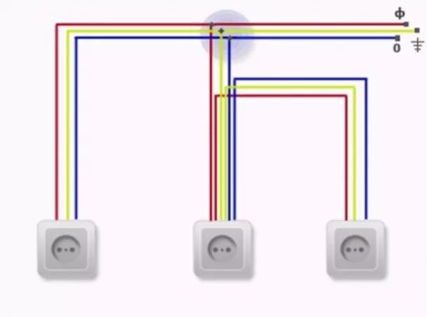 Подключение розетки через розетку Розетка с заземлением как подключить, как установить