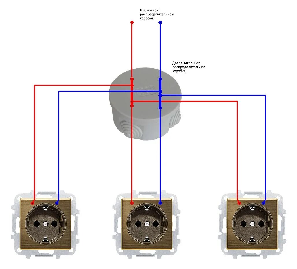 Подключение розетки через розетку Как подключить розетку дома: найдено 86 картинок
