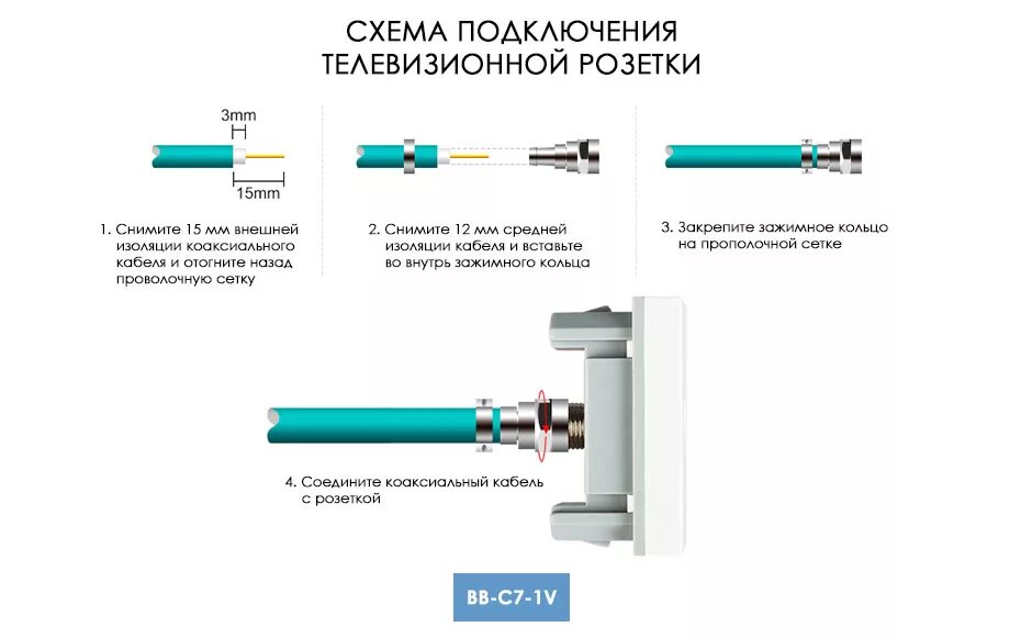 Подключение розетки для антенны телевизора Схемы подключения в интернет-магазине livolotouch.ru