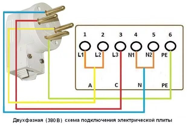 Подключение розетки для электроплиты Розетки для электроплит LEGRAND - LEGRAND (Франция) - Каталог - Цены